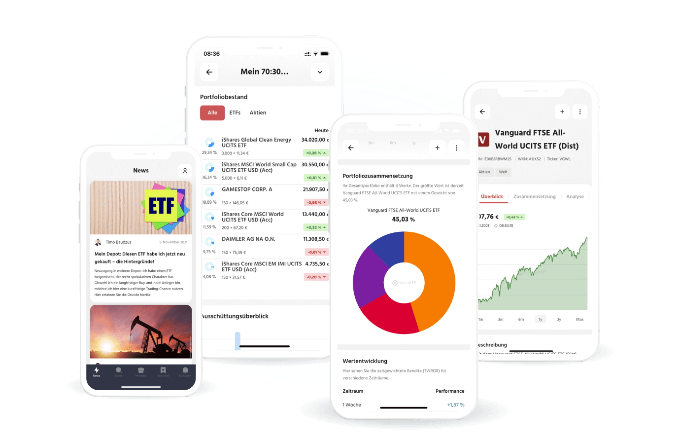 extraETF Portfolio App – Kurse, Kennzahlen, News zu deinem Portfolio an einem Ort.