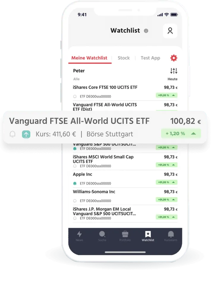 Watchlist für deine Aktien, ETFs, Fonds und Kryptowährungen in deinem Portfolio
