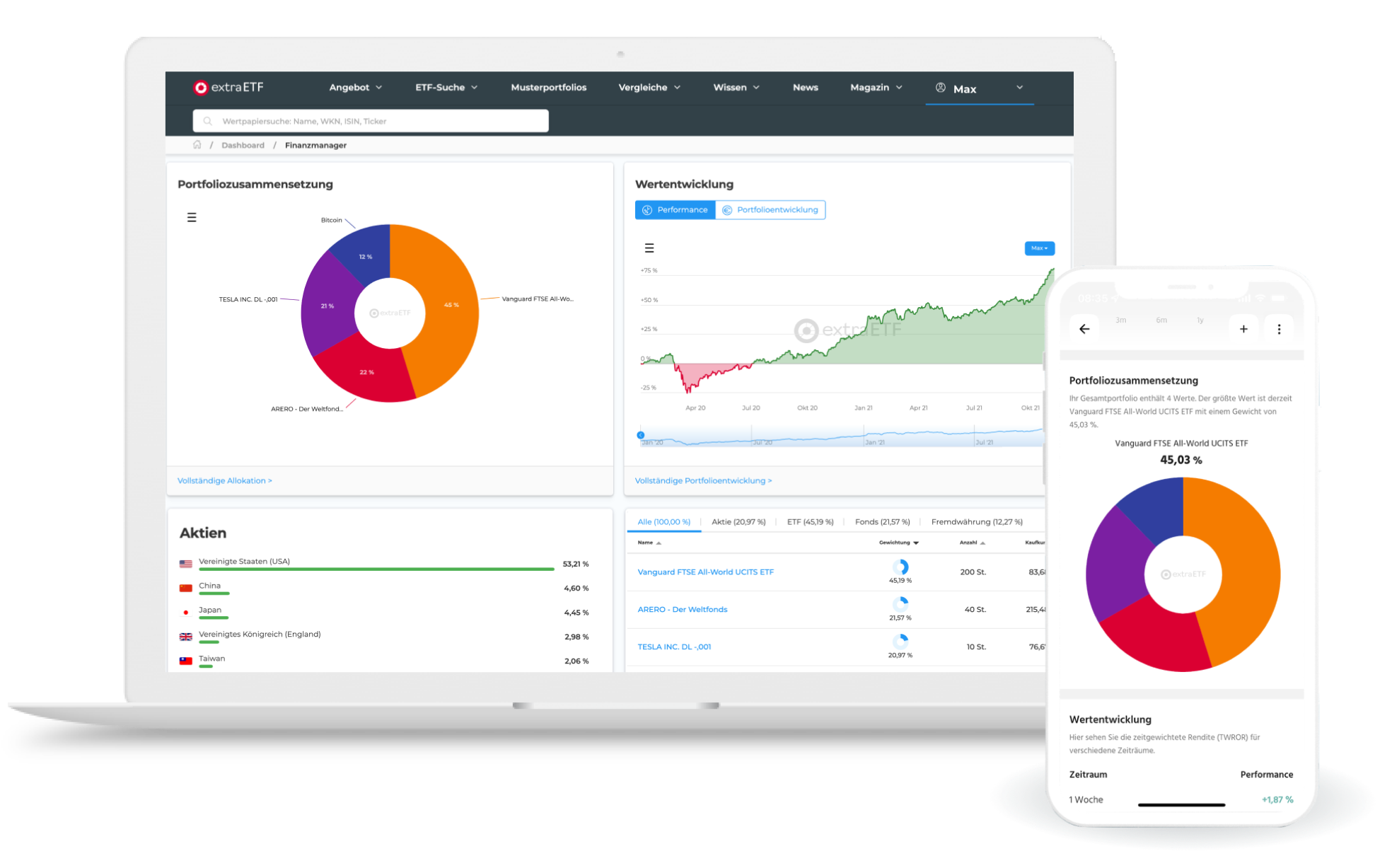 Überwache dein Portfolio und analysiere ETFs, Aktien, Fonds und Kryptowährungen.