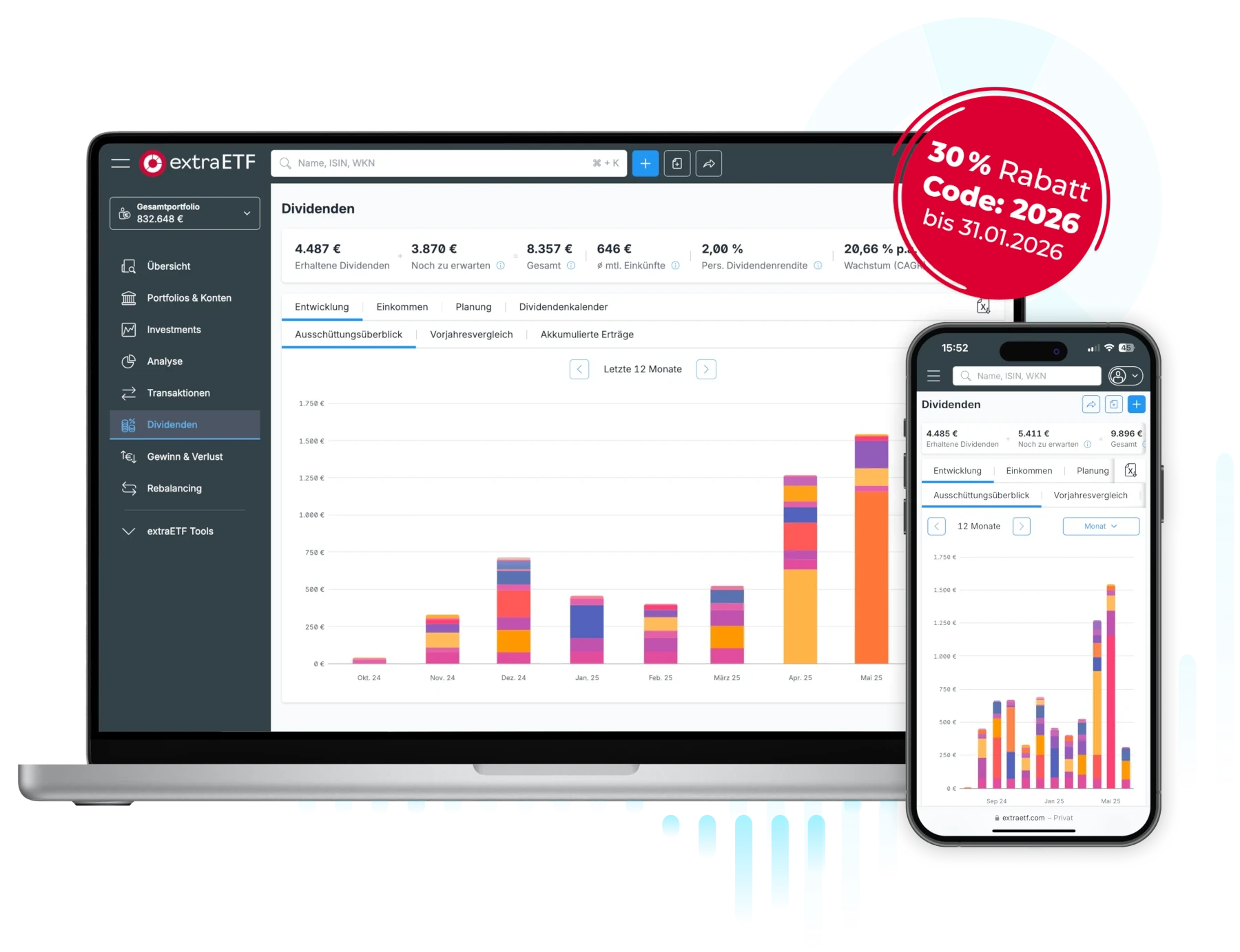extraETF Portfolioanalyse – Ausführliche Analyse von deinem Portfolio.