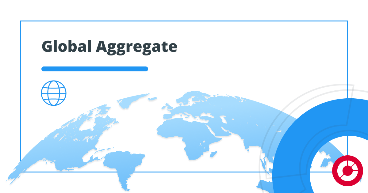 Anleihen Global