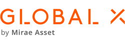 Global X Management Company LLC